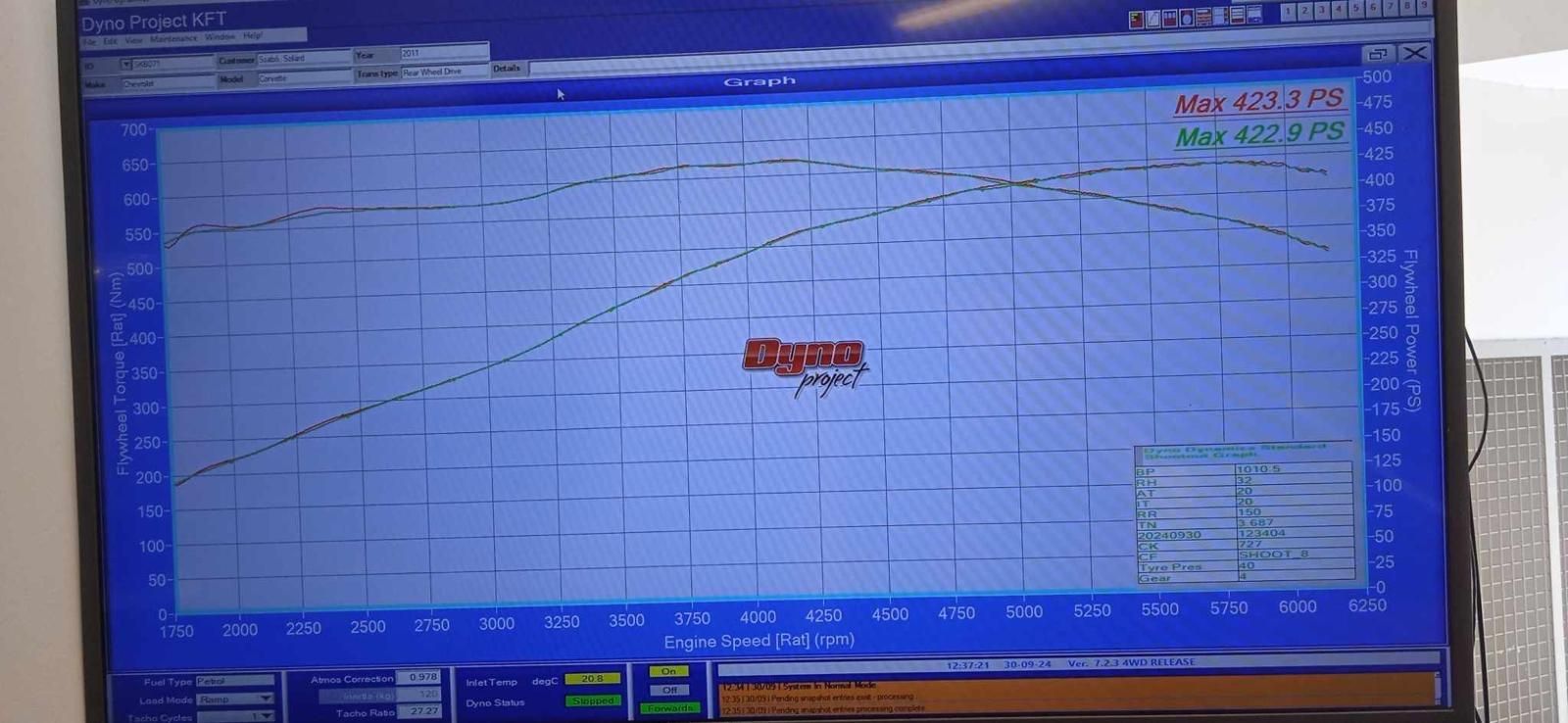 CHEVROLET CORVETTE Coupe 6.2 V8 LS3 Targa Manuális váltó Felújított állapot